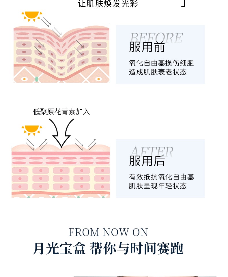 澳洲月光宝盒葡萄籽胶囊230粒