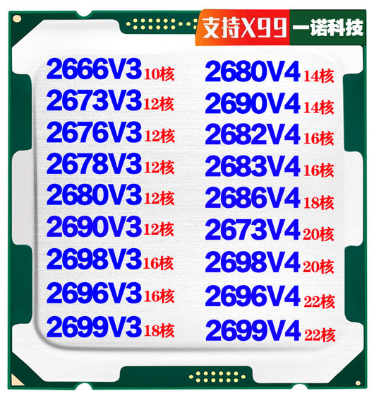 E5-2666V32673267826862696V32680V42682V42699V4V3CPU