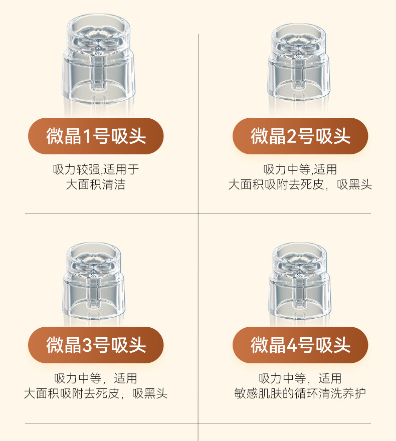 【中國直郵】 康佳 吸黑頭神器 美容儀家用臉部小氣泡黑頭毛孔清潔吸出