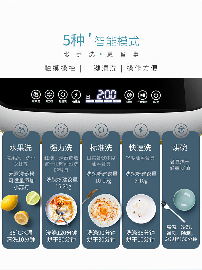 九阳 免安装 X7家用台式洗碗机 天猫优惠券折后¥1999包邮(¥2599-600)