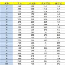 Single-head dead-end wrench heavy-duty open-ended tool multi-functional dead-end wrench extended fork forged black and thickened wrench_