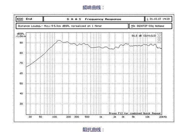 Wan Yin cửa hàng sốt 3 inch loa toàn dải hifi nâng cấp vải treo cạnh thanh nhạc tinh tế âm thanh và video thực 	loa âm trần bose ds 40f