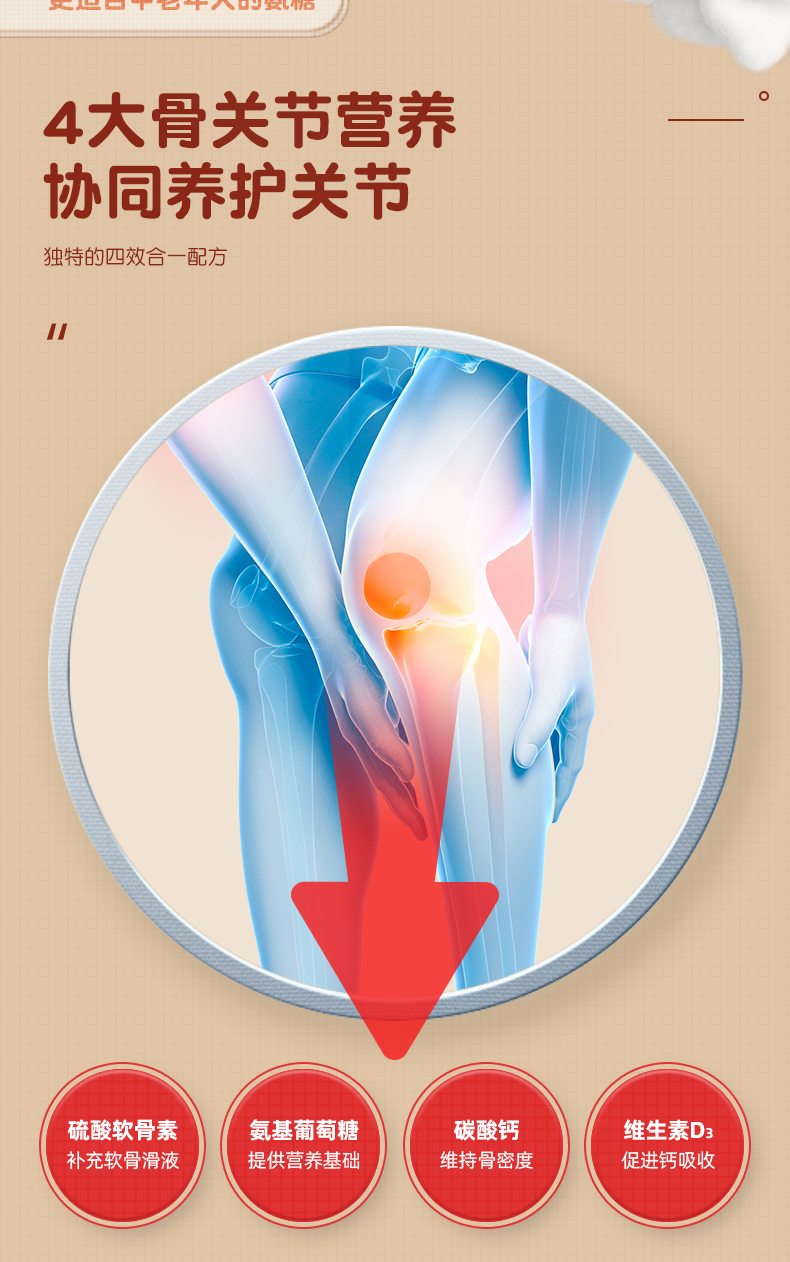 【买1送1】葵花药业氨糖软骨素钙片180片