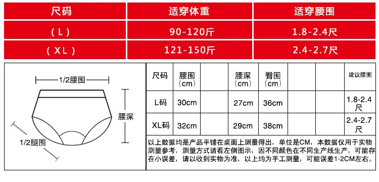 Đồ lót sinh lý sau sinh của mẹ đôi ấm áp cung bụng bụng tóm tắt eo cao quần short chống rò rỉ kinh nguyệt sịp nam