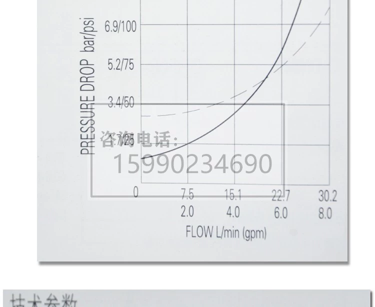 vam thủy lực 5 tấn Van điện từ dạng ren thủy lực đảo ngược bảo vệ giảm áp hai vị trí hai thường đóng DHF08-220 (SV08-20NCP van từ thủy lực van khóa thủy lực