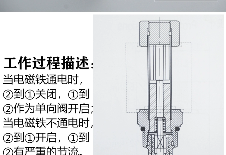 tay gạt thủy lực Hai vị trí hai vị trí thường mở DHF08-221 van đảo chiều điện từ hộp ren thủy lực SV08-21 LSV08-NOP van ngăn kéo thủy lực van phân phối thủy lực