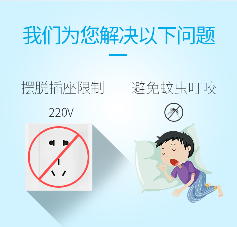 xịt muỗi chicco 电热 蚊香 器 usb xe đuổi muỗi nhà khách sạn cung cấp thuốc diệt muỗi - Thuốc diệt côn trùng bình xịt muỗi trung quốc