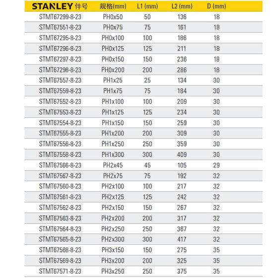 史丹利一字十字强力型螺丝批工业维修家用螺丝刀电工起子改锥工具