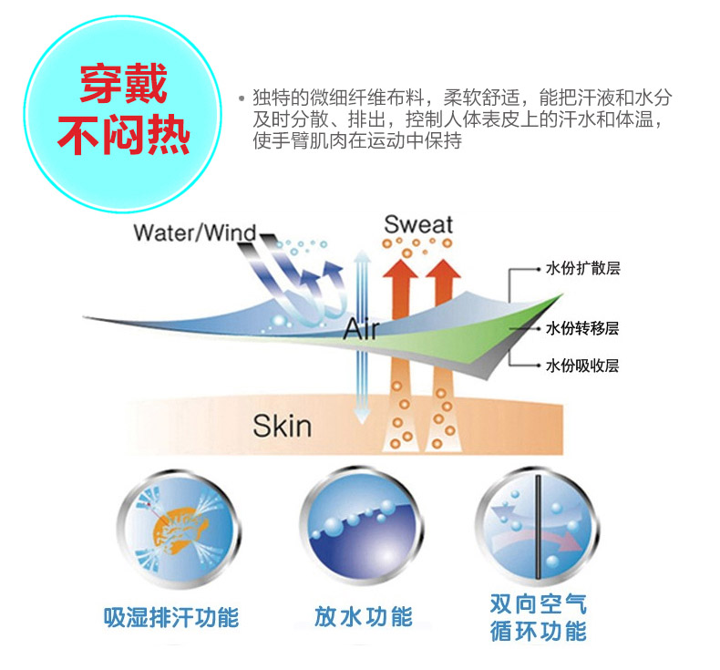 Chống va chạm tổ ong cánh tay bảo vệ bóng rổ nam bóng đá khuỷu tay sinh viên bảo vệ thiết bị bảo vệ cánh tay thoáng khí dài cao đàn hồi - Dụng cụ thể thao băng đầu gối chính hãng