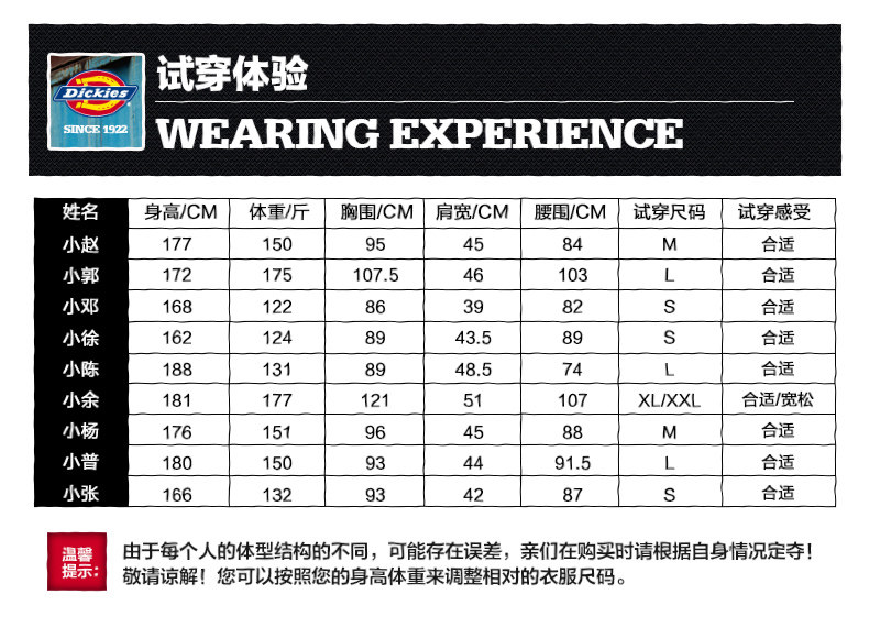 Blouson hiver pour homme DICKIES - Ref 3114723 Image 20