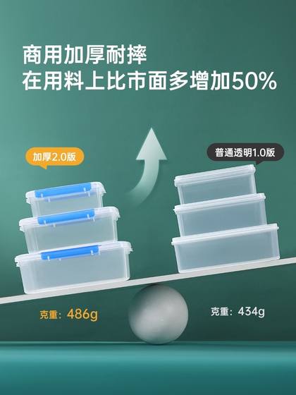 保鲜盒透明塑料盒子长方形冰箱专用冷藏密封食品级收纳盒商用带盖