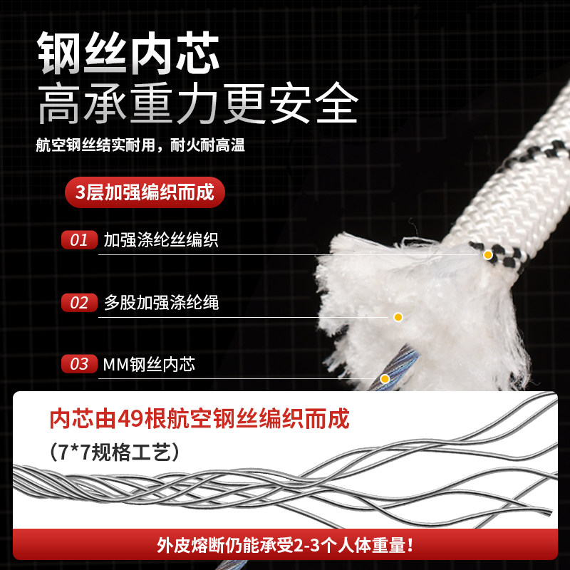 钢丝芯家用安全绳,真的能救命吗?🔥全方位测评-安全绳-淘宝好物网