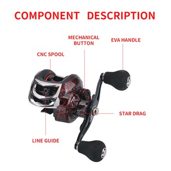 Kemelon 19-axis water droplet fishing reel 7.2 1 blackfish long-distance casting special lua wheel