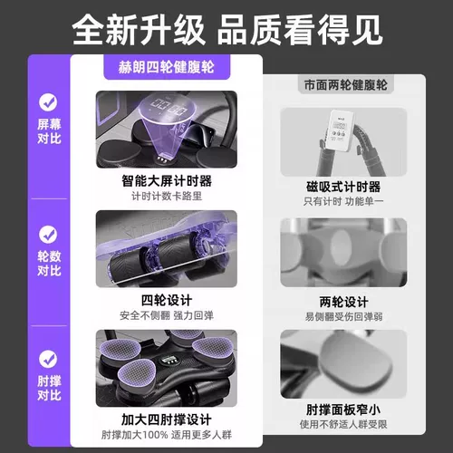 Четырехколесное колесо для фитнеса на животе, автоматический отскок, домашний инструмент для похудения живота, новые упражнения для завивки мышц живота 2025 года и оборудование для фитнеса