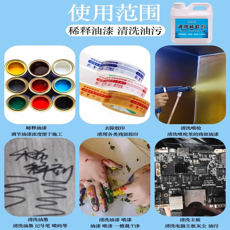 油漆涂料稀释剂：工业清洗界的全能选手，14公斤起拍，你准备好了吗？