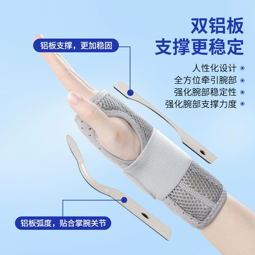 Запястье вывихнуло запястье, приспособление для приспособления, поддерживающая сухожильная оболочка.