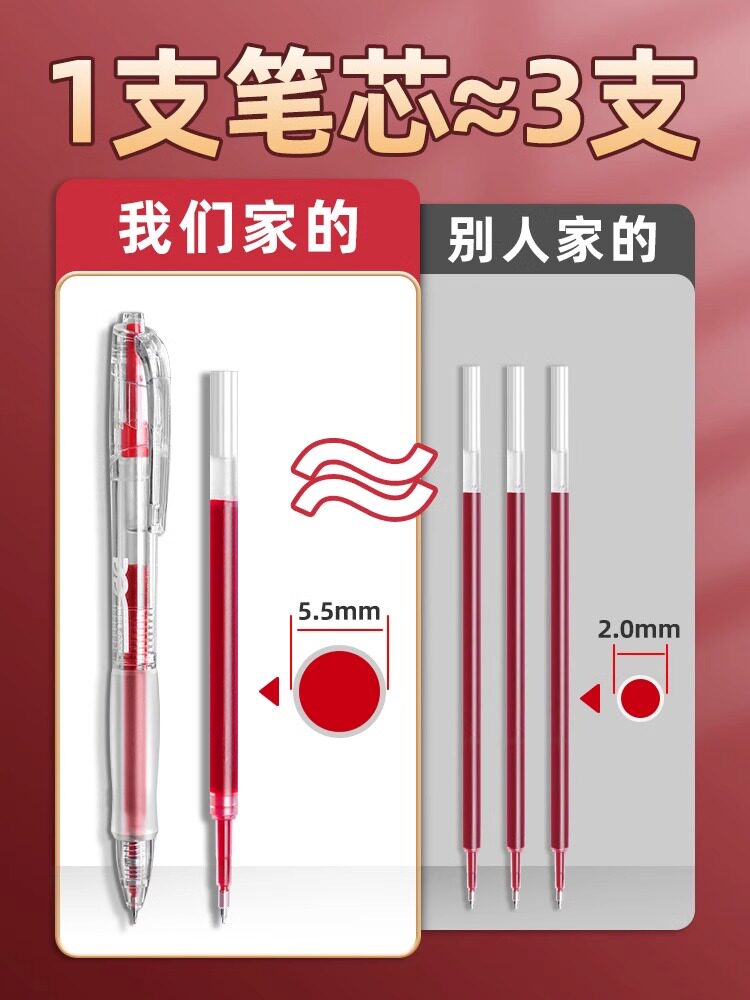 학생용 델리 레드펜 선생님 숙제 교정용 프레스 레드 젤펜 마킹용 스페셜 고가치 0.5MM 프레스형 시그니처 펜 코어 볼펜 ST 헤드 속건성 레드 워터펜