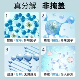 Дезодорация помещений для пожилых людей и средство для удаления запаха мочи, дезодорация и дезодорация, артефакт, дезодорация туалетной комнаты, туалетная комната, дезодорирующий обувной шкаф