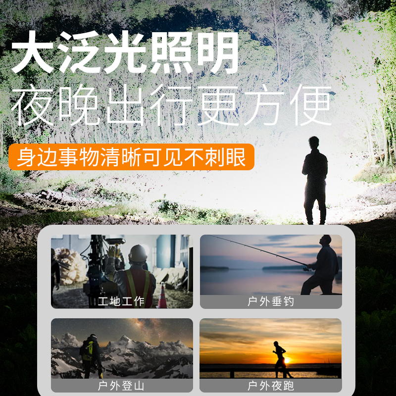 超亮户外头灯，夜钓必备神器，照亮你的夜钓之旅！🔦🎣