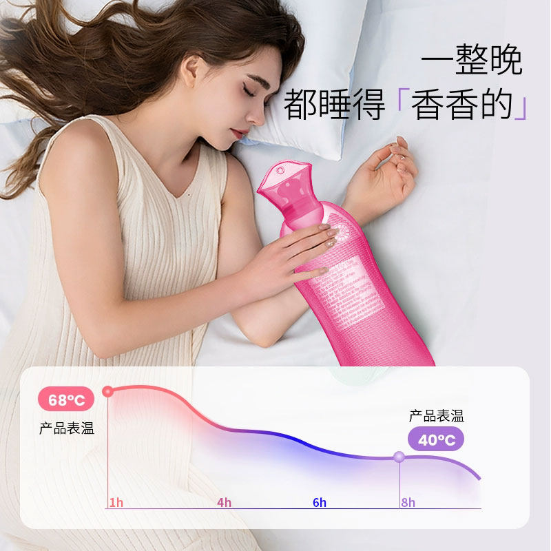 暖水袋坐垫发热吗？是否存在安全隐患？2026冬季取暖新趋势解析