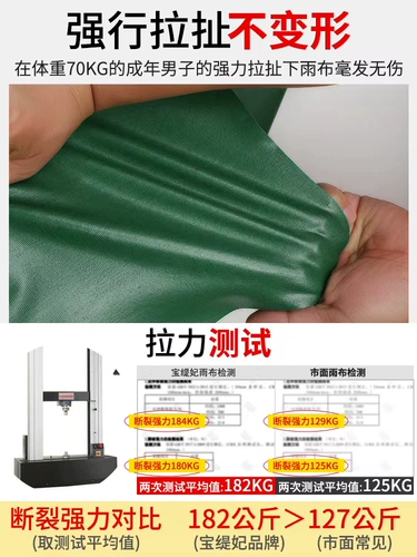 Масляная ткань -Проницательная ткань водонепроницаемое холст солнцезащитный крем Толстый грузовик ткань ткань ткань ткань ткань покрыта лентой.