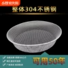 Товары от 天天特卖工厂