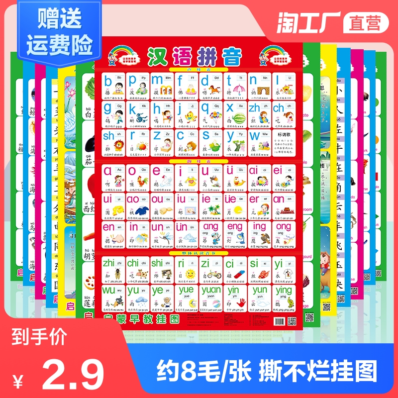 Wall chart Children's early education Enlightenment Phonics training Sound learning Pinyin rhyme Students alphabet Wall sticker cognition