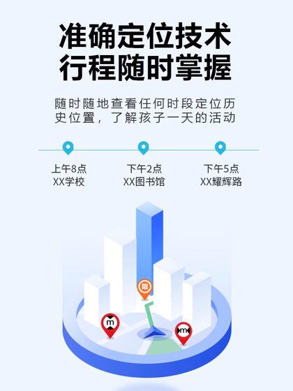 儿童电话手表初中生专用可插卡只能接打5G小学生挂脖智能定位手环新款男童女孩官方旗舰店正品4G