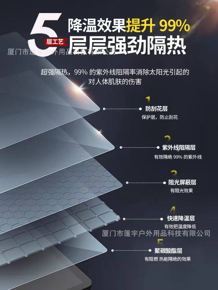 Навес pc透明雨棚无支架户外家用遮阳蓬屋檐阳台窗户配电箱插头防雨挡板 No brand