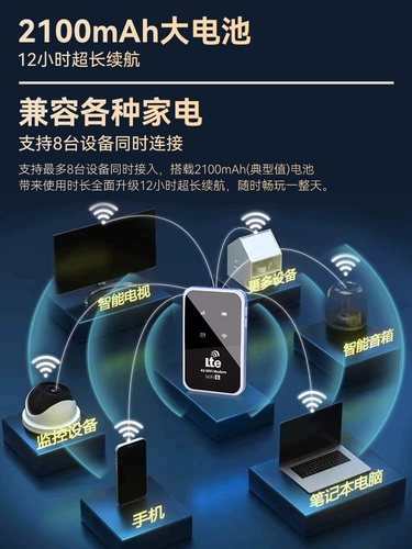 Direct Wicker Wi -Fi2024 Новая беспроводная мобильная мобильная портативная точка горячей точки 4G общенациональная сеть общего широкополосного транспорта.