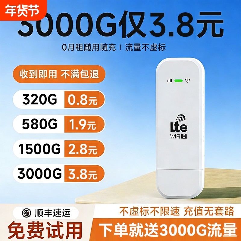 Smart wifi mobile wireless wifl6 portable card-бесплатный новый маршрутизатор 2026 года с национальным универсальным трафиком