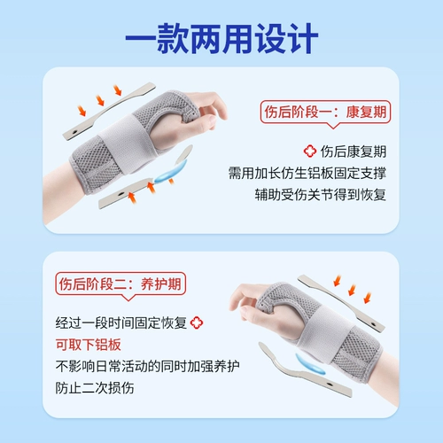 Запястье вывихнуло запястье, приспособление для приспособления, поддерживающая сухожильная оболочка.