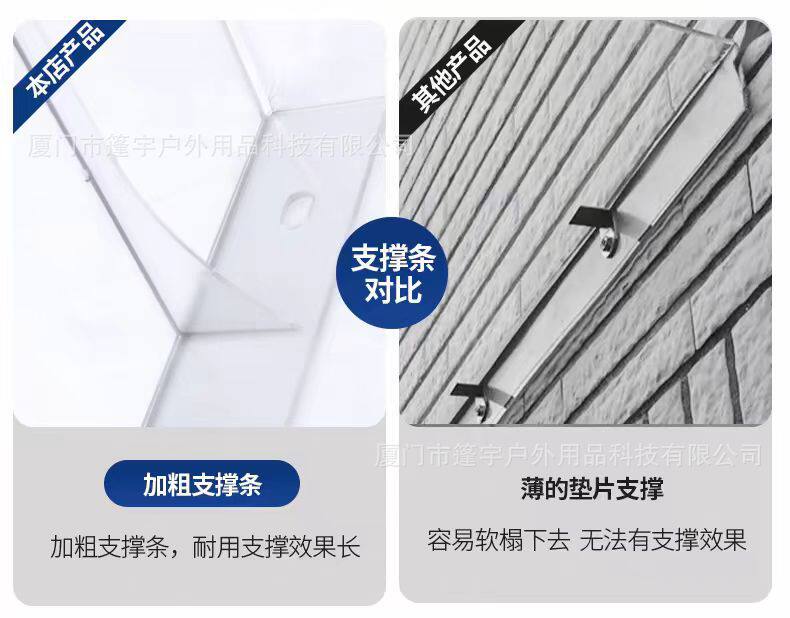 Навес pc透明雨棚无支架户外家用遮阳蓬屋檐阳台窗户配电箱插头防雨挡板 No brand