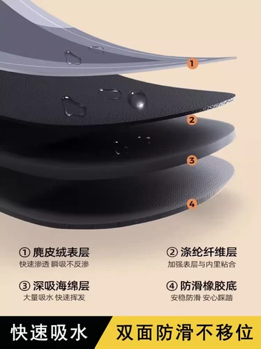 Нескользящий стираемый ковер, одноразовый водонепроницаемый коврик, хорошо впитывает воду