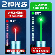 Указка лазерная 售楼处激光笔usb充电大功率l绿光