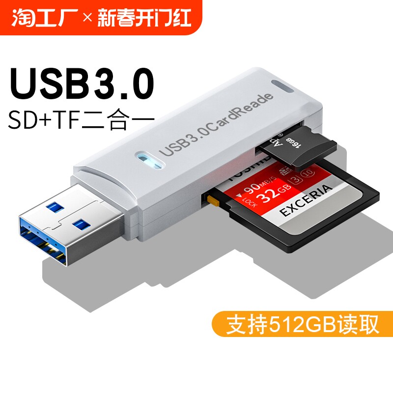 Card Reader Depth Usb 3.0 card reader: a versatile storage solution? in-depth review and ...
