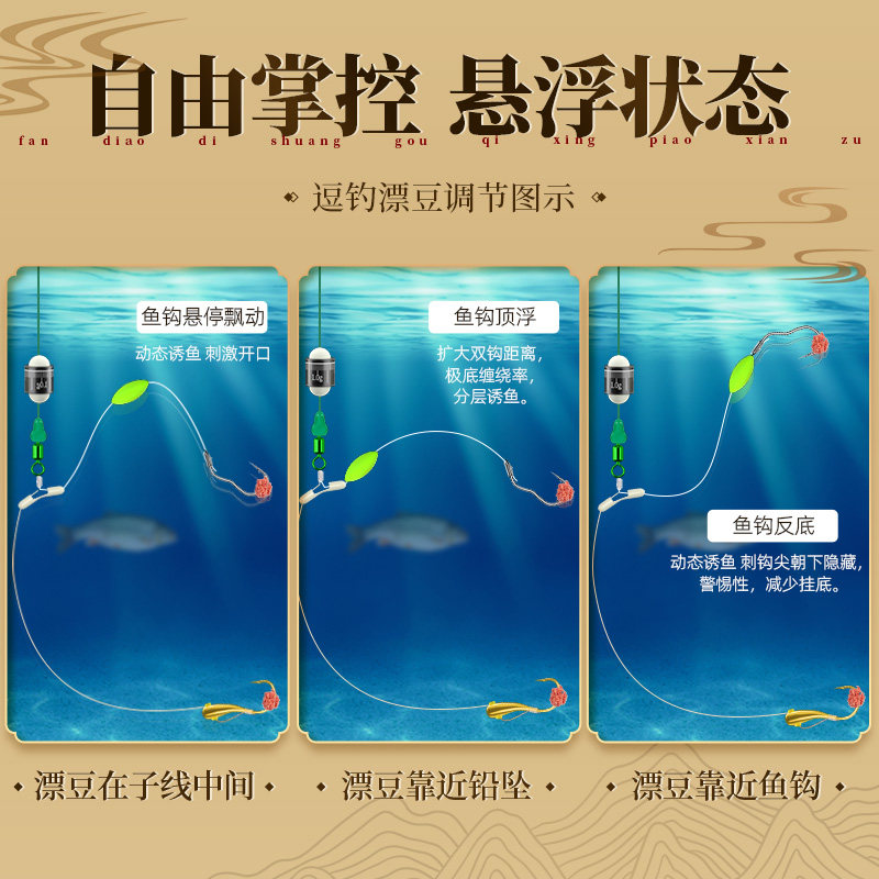 七星漂悬停逗钓线组:传统钓免调漂翻转鱼钩,自动找底反底钓鲫鱼鲤鱼,新手也能轻松上手!-线组-淘宝百科网