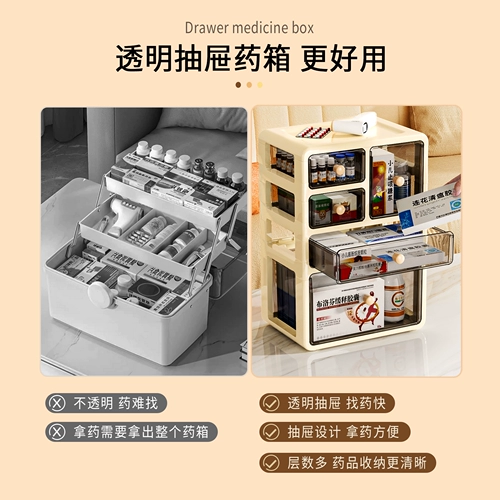 Фармацевтическая коробка Семейная заправка Большая коробка для хранения наркотиков Домохозяйство крупная коробка для лекарственной способности обычно используется многослойное многослойное хранение