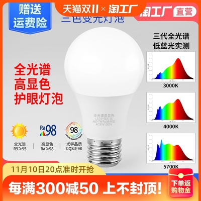 taobao agent Full Lighting Eye Light Burling RA98 Gao Xian Fingers LED Ball Boom Frequent Flash Flash Blu -ray Lighting E27 bedroom living room