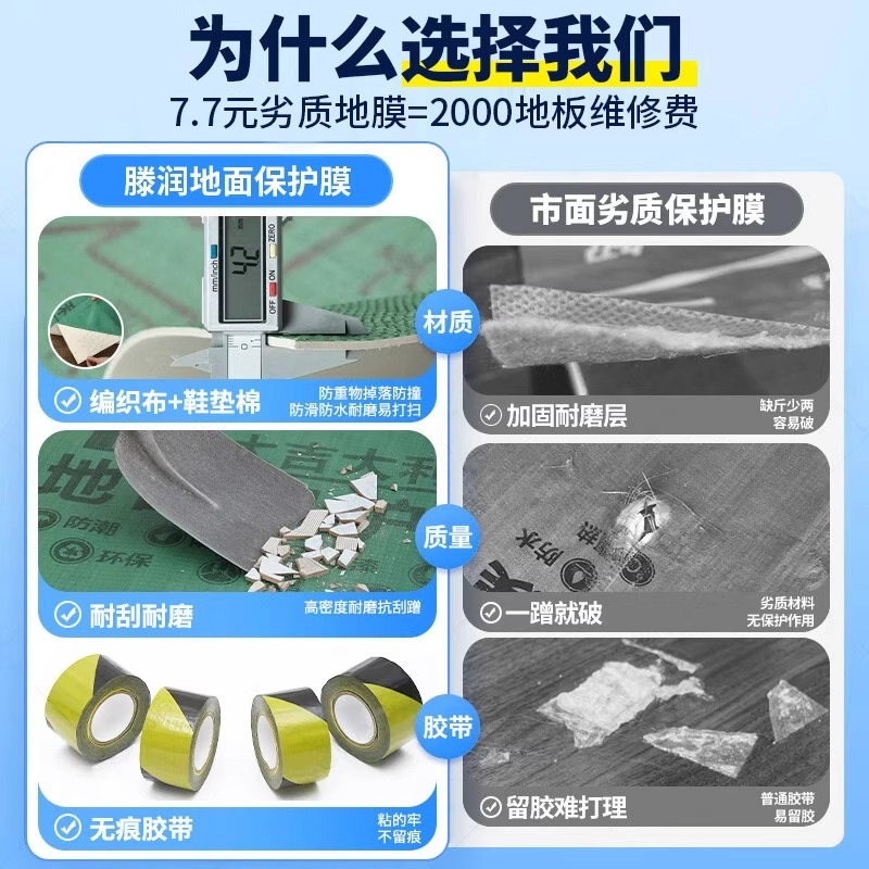 加厚装修地面保护膜：家居装修的隐形守护者️