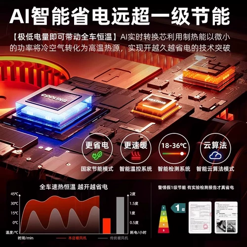 Автомобильный обогреватель 2025, новый автомобильный обогреватель 12v24v, зимний автомобильный обогреватель, вентилятор переднего обогрева, артефакт