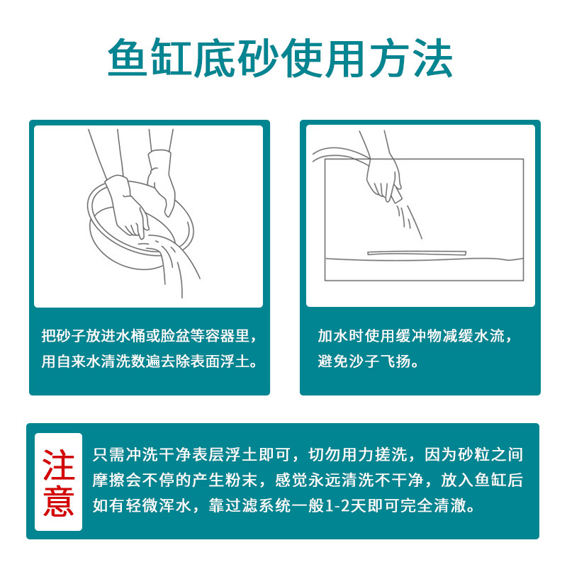 溪流缸原生鱼缸造景石套餐，打造专属自然水域！️