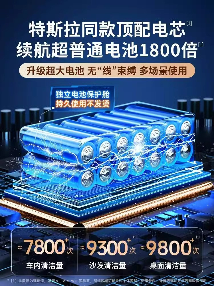 Беспроводной портативный пылесос ODM 1052-B