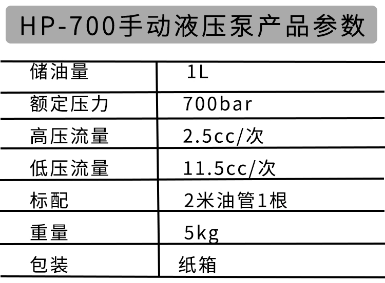 Hướng dẫn sử dụng trạm bơm thủy lực HP-700A/700 lắp ráp nhỏ cực cao áp suất kép phụ kiện đầu tay áp bơ bơm thủy lực 2 chiều