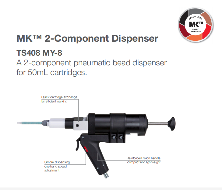 TS408MY-8 Danish original imported MK double-group pneumatic rubber gun 50 ml 1: 1 2: 1 Universal