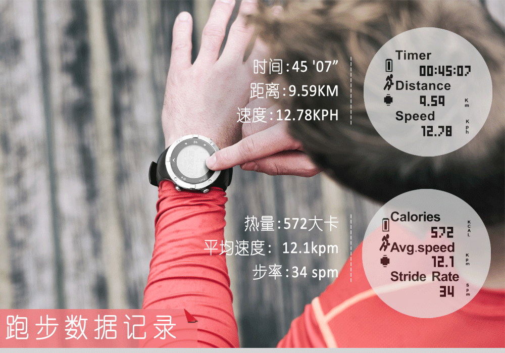 Đồng hồ thông minh thể thao ngoài trời BẮC EDGE đồng hồ GPS bước truy cập đa chức năng đồng hồ sắt ba đồng hồ chống nước - Giao tiếp / Điều hướng / Đồng hồ ngoài trời đồng hồ thể thao