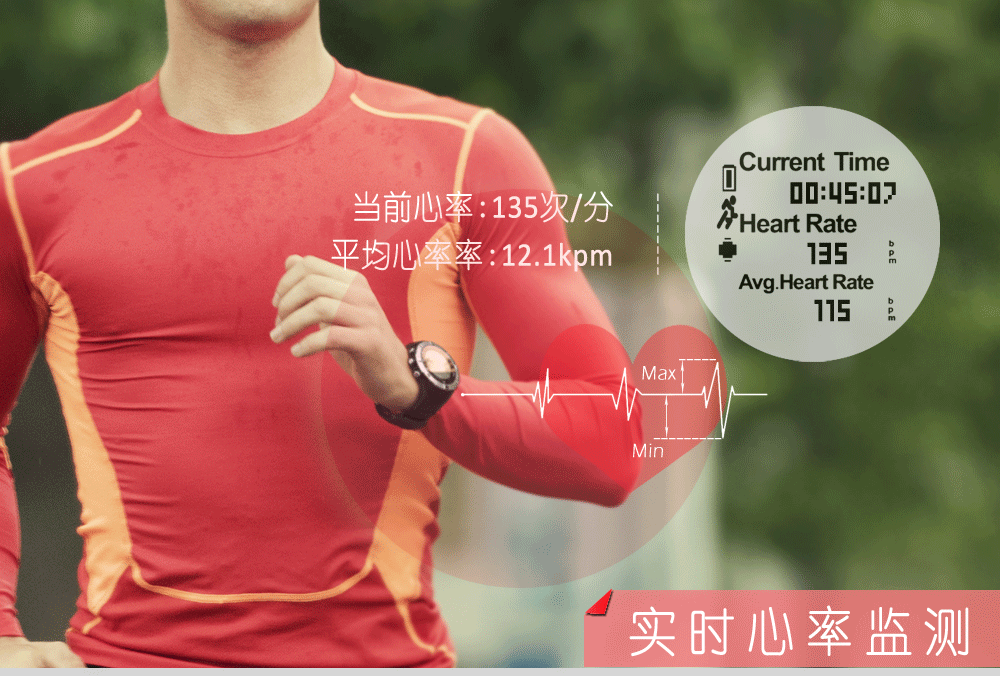 Đồng hồ thông minh thể thao ngoài trời BẮC EDGE đồng hồ GPS bước truy cập đa chức năng đồng hồ sắt ba đồng hồ chống nước - Giao tiếp / Điều hướng / Đồng hồ ngoài trời đồng hồ thể thao