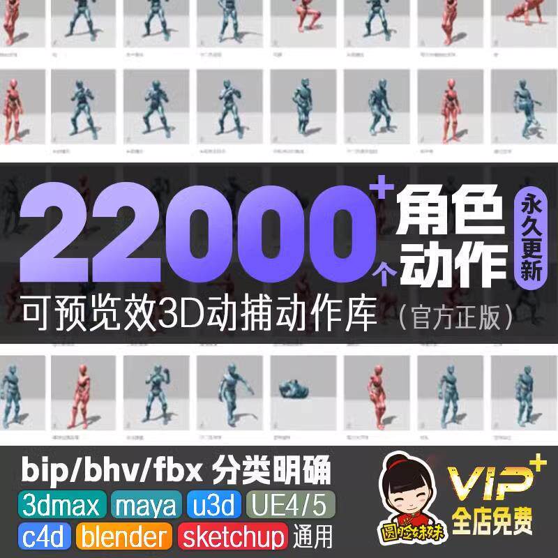 3D Character Animation in Fbx/Bip/Bhv Format for Max Games, Maya/Ue4/C4D/Blender/U3D