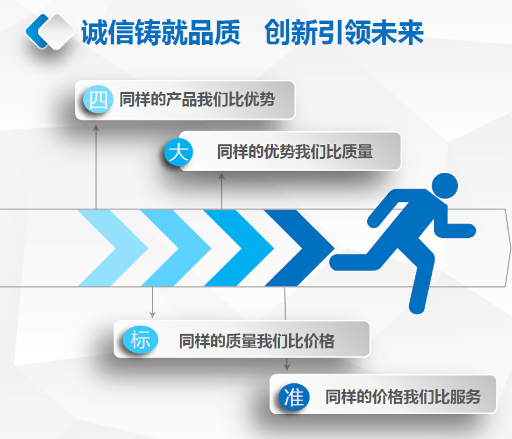 Специальность пластмасс pps原料日本宝理塑料1140是一种加纤40增强 高韧性防火级别 Japan, Bao Li Специальность пластмасс pps原料日本宝理塑料1140是一种加纤40增强 高韧性防火级别 Japan, Bao Li
