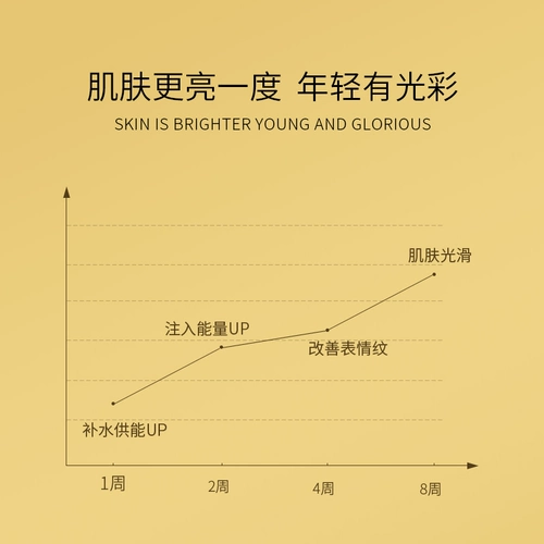Антиокислительная увлажняющая осветляющая эссенция для лица, сыворотка, официальный продукт
